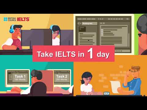 Computer delivered IELTS Introductory