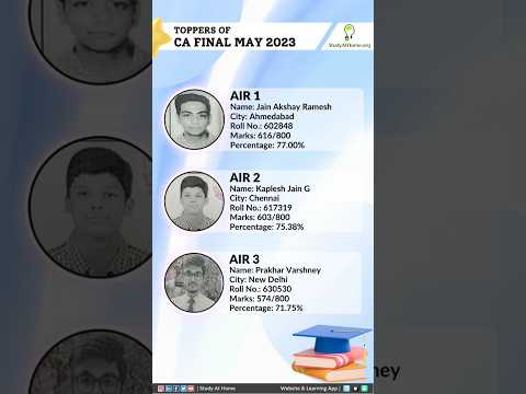 Toppers of CA Final Examinations May 2023! 🏅💯 #shorts #youtubeshorts #shortsvideo #caresults #icai