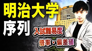 【2025年度最新版】明治大学の学部別序列ランキング