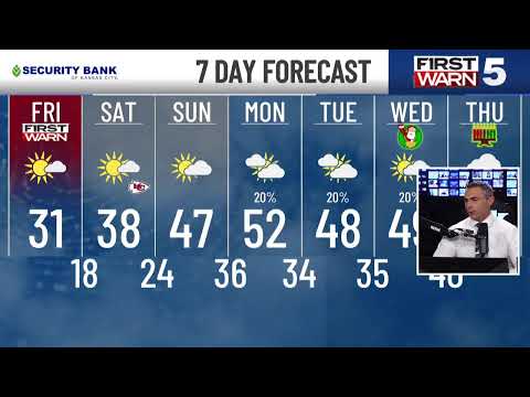 KCTV5 Weather Update