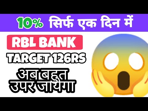 RBL SHARE LATEST NEWS • RBL BANK STOCK NEWS • RBL BANK SHARE PRICE TARGET