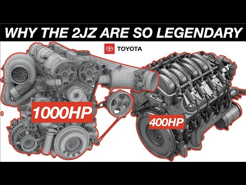 Why 2JZ Engines Are EXTREMELY Overpowered😮‍💨 | Explained Ep.9