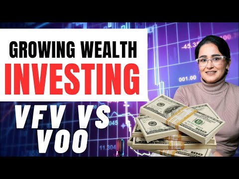 From Small Account to Big Gains: How VOO & VFV ETFs Can Unlock Your Financial Future