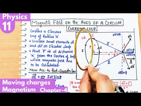 11) Magnetic field on the axis of a circular loop| moving charges and magnetism Class12 Physics