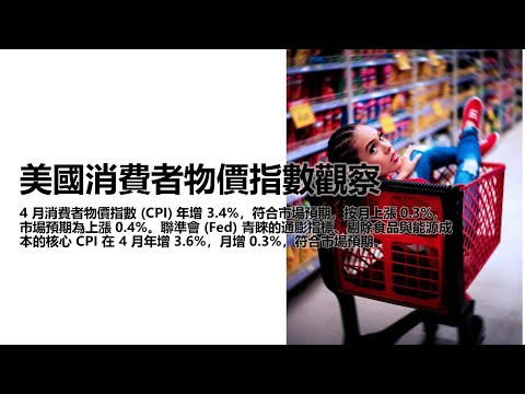 【週六隨便聊】晚上九點談談 #美國 的 物價問題吧，沒錯就是 #CPI！...記得 #訂閱 #分享