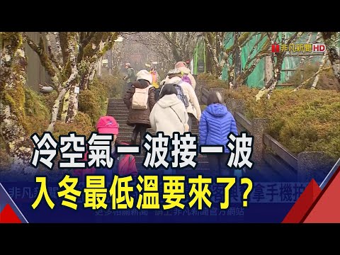 太平山清晨下探3度! 民眾不畏寒冷上山追雪 下波冷空氣周四報到 周末北台灣低溫恐剩11度｜非凡財經新聞｜20241223