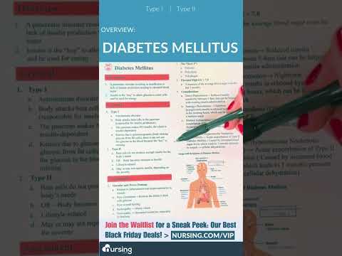 Understanding Diabetes- Type I and Type II