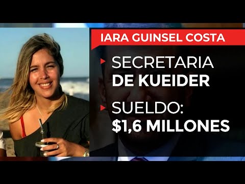 IARA GUINSEL COSTA: EL ROL DE LA SECRETARIA DE KUEIDER, EL SENADOR QUE LLEVABA MÁS DE USD 200.000