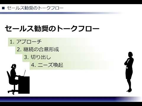 電話によるセールス勧奨（株式会社セゾンパーソナルプラス　研修動画視聴用）