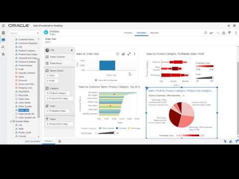 1. Data Visualisation - Using Sales Data