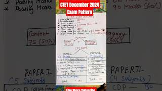 Ctet Deceber Exam pattern #shorts #youtubeshorts #tettalks2.0 #ctetexam2024