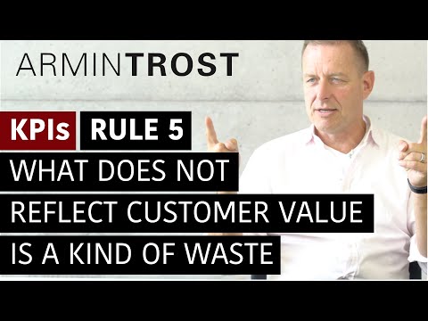 KPIs Rule 5. What does not reflect Customer Value is a kind of Waste