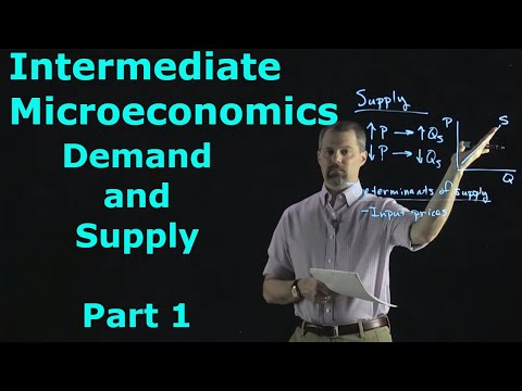 Intermediate Microeconomics: Supply and Demand, Part 1