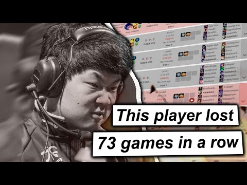 Who Is The LOWEST RANKED Player In League of Legends?