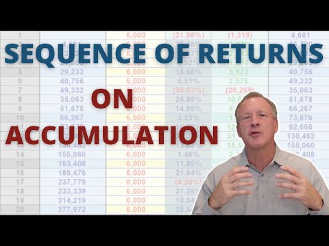 Sequence of Returns on Accumulation