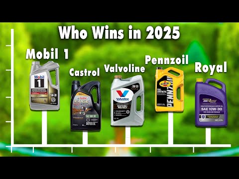 5 BEST Synthetic Oils in 2025