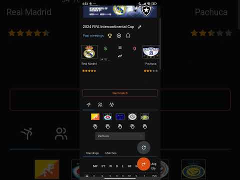 Prediction for Real Madrid vs Pachuca - FIFA Intercontinental Cup 2024 | simcups.com