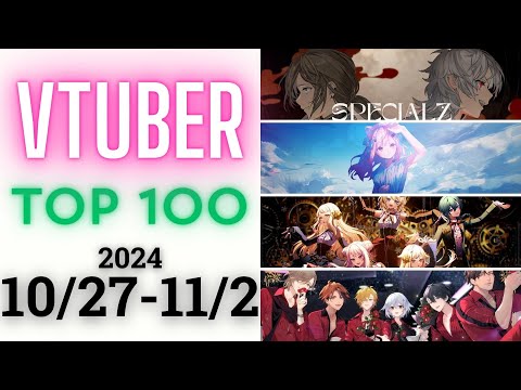 【2024/10/27-11/2】Vtuber 歌ってみた&オリジナルソング 週間再生数ランキング TOP 100