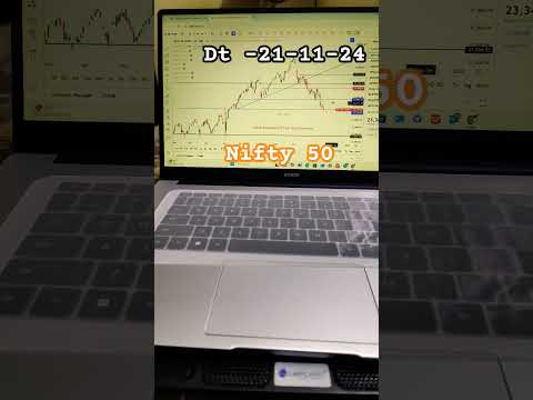 Nifty#stockmarketanalysis#trading#sharemarket#niftyprediction