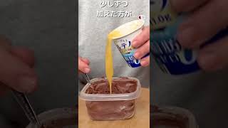 ＃チョコなし＃砂糖なし/ギリシャヨーグルトとココアでチョコテリーヌ風＃ダイエット