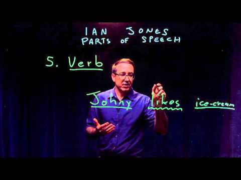 Parts of Speech | Part 5 of 10: Verbs