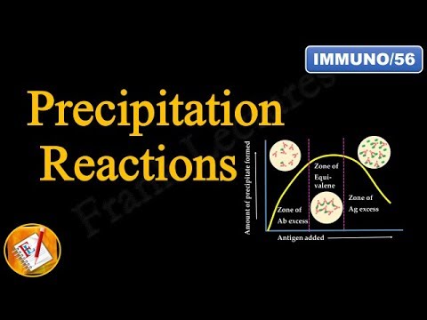 Precipitation Reactions and Precipitation Curve (Diagnostic Immunology) (FL-Immuno/56)