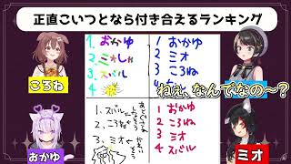 スバルと付き合う気はないみおしゃの理由がリアル過ぎて致命傷を負うスバルｗ【ホロライブ/切り抜き/Vtuber/大空スバル,大神ミオ,猫又おかゆ,戌神ころね】