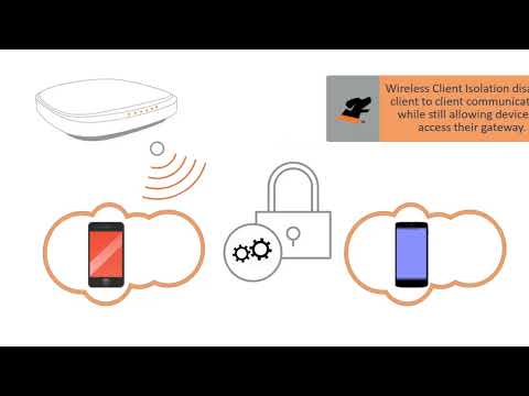 RUCKUS Client Isolation for your Wired and Wireless Networks