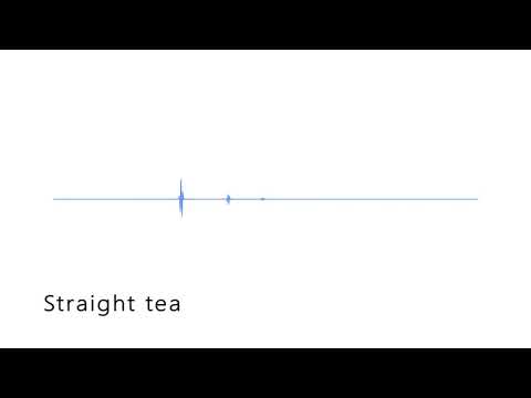 【オルゴール風BGM】 Straight tea