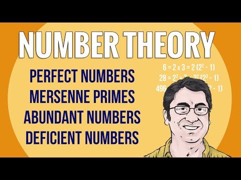 Perfect Numbers, Mersenne Primes, Abundant Numbers & Deficient Numbers  ||  NUMBER THEORY