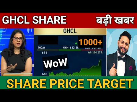 GHCL Ltd Share Price Target 🎯 | GHCL Share News Today