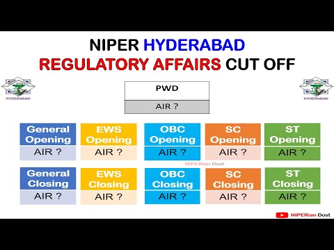 REGULATORY AFFAIRS CUT OFF I NIPER HYDERABAD I NIPER RANK WISE CUT OFF I NIPER 2024 I NIPER CUT OFF