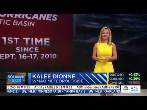 CNBC Squawk Box Hurricane Irma Coverage