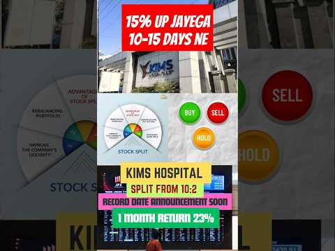 Krishna Institute Of Medical Sciencs Ltd Share Update #viralvideo #ytshorts #shorts