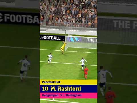 GOAL | Marcus Rashford | Manchester United #efotball2024 #trendingshorts ##footballskills