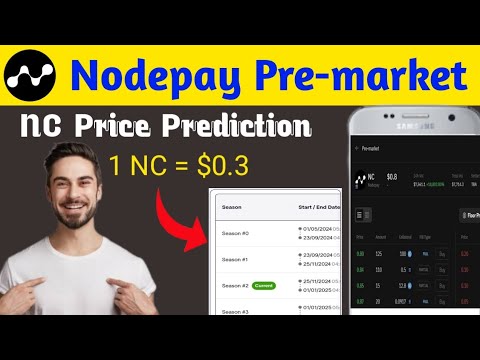 Nodepay Listing Update | Nodepay Tokens Price | Nodepay Withdrawal🔥