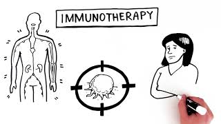 Immunotherapy