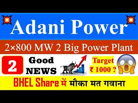 Adani Power Latest News | Adani Power Share | Adani Power share latest news | BHEL Share News