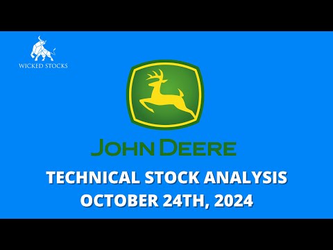 Deere & Company (DE) - Approaching Resistance Level