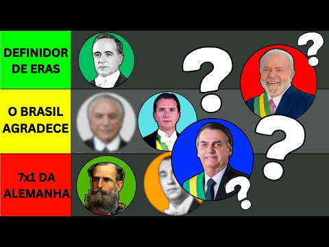 Quem Foi o MELHOR PRESIDENTE do Brasil? - TIERLIST