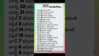 Telugu festivals #2025 #telugufestivals #holidays