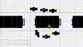 How Toyota Changed The Way We Make Things