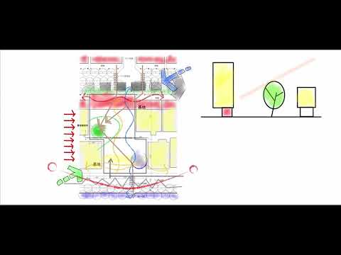 建築師考試-20-110專技設計 社區活動中心暨公有出租單元-基地分析