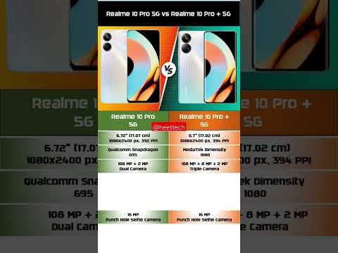 realme 10 Pro 5G  Vs realme 10 Pro + 5G