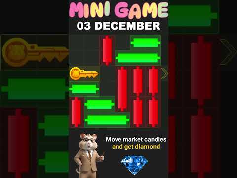 Hamster Kombat New Season Mini Game Solution 3 December 2024