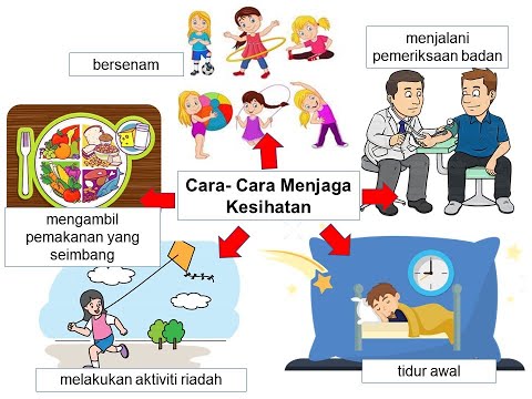 BINA ULASAN: CARA CARA MENJAGA KESIHATAN DIRI