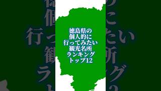 徳島県の個人的に行ってみたい観光名所ランキング#地理系を終わらせない #リクエスト