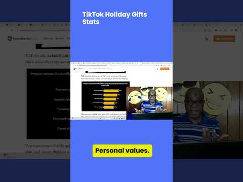 TikTok's Top Holiday Gifts & Post-Season Marketing Secrets!