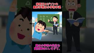 【雑学】発明王エジソンの最終学歴は小学校中退 #Shorts 【ゆっくり解説】【豆知識】