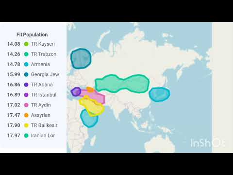 [ Turkish from Çorum- Ortaköy ] Bireysel Türk DNA İncelemesi- Y DNA J2